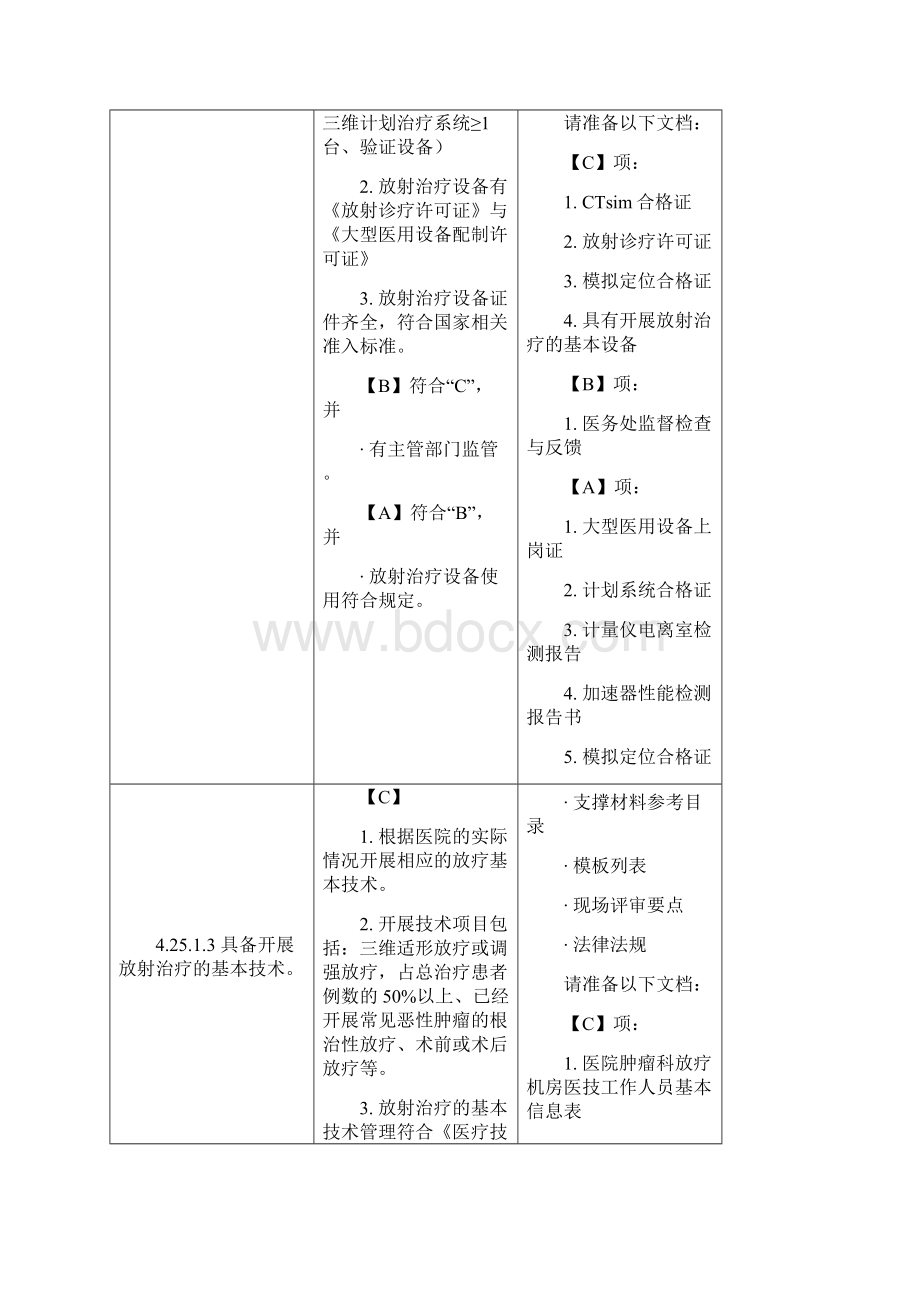 二十五放射治疗管理与持续改进.docx_第2页