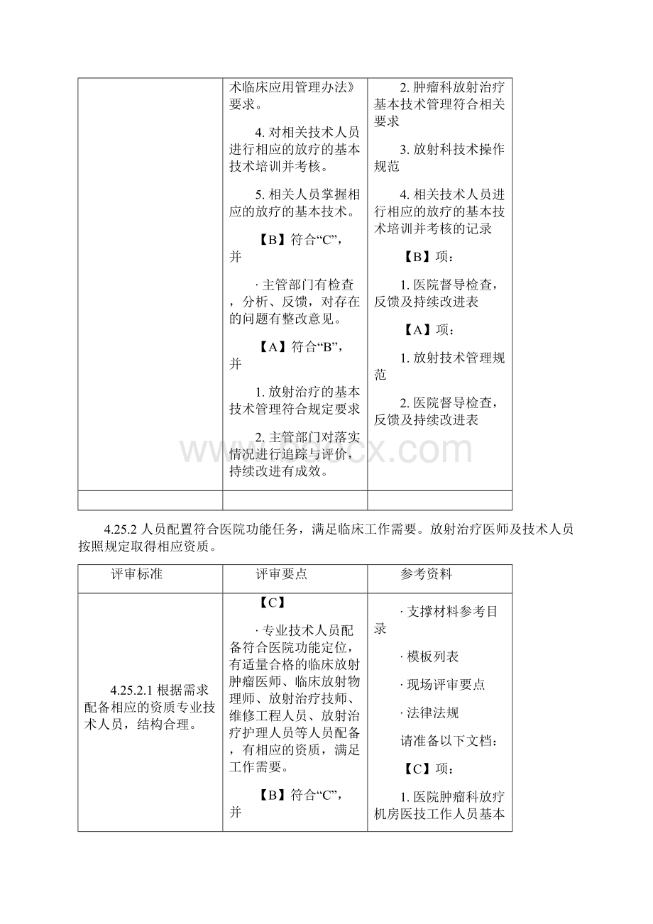 二十五放射治疗管理与持续改进.docx_第3页