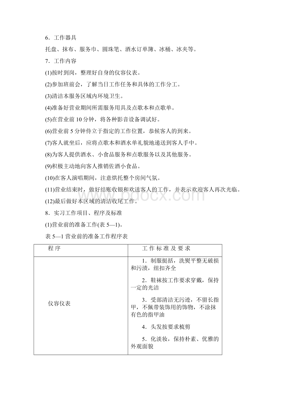 某饭店员工实习手册Word格式.docx_第3页