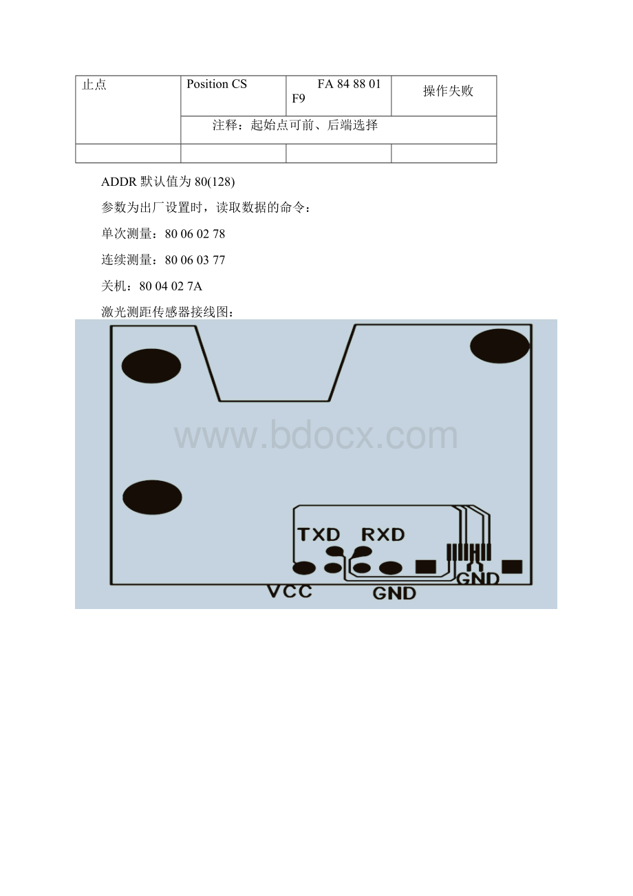 激光测距模块参数.docx_第3页