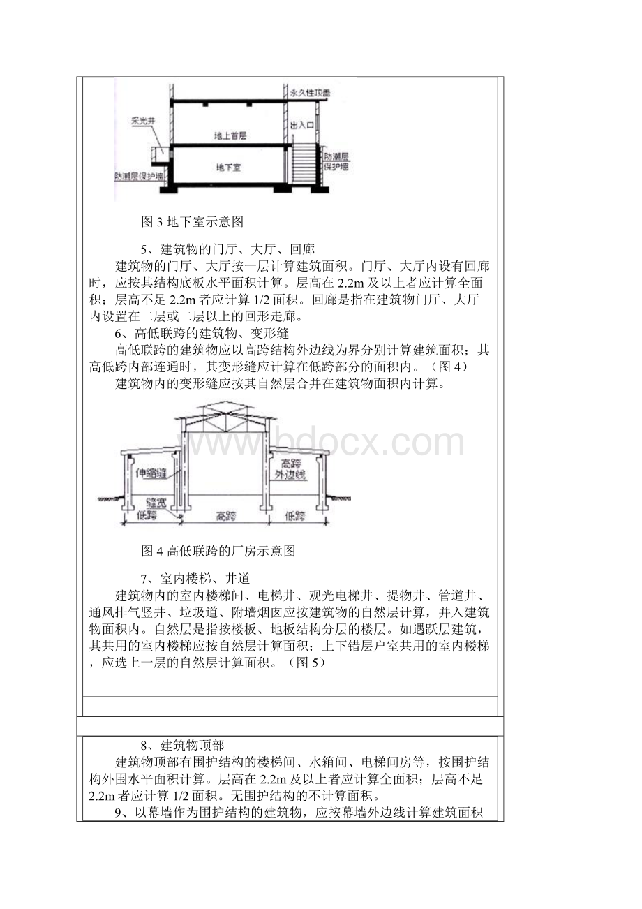 房屋建筑面积规范.docx_第3页