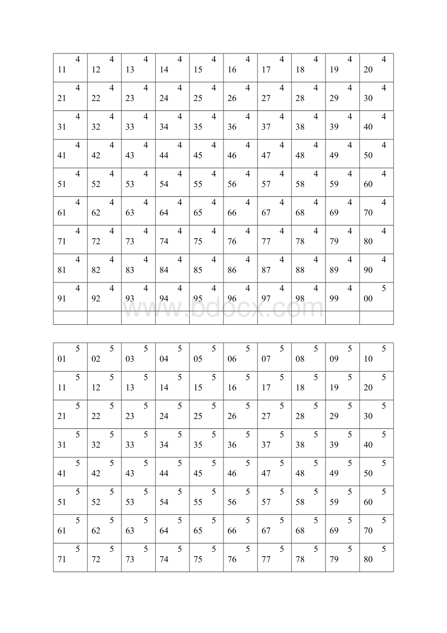 11000数字认知14张表.docx_第3页