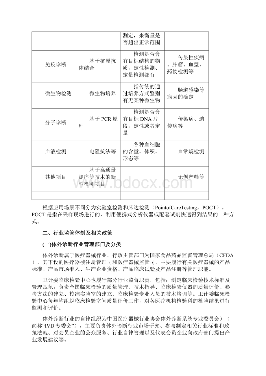 体外诊断行业研究.docx_第3页