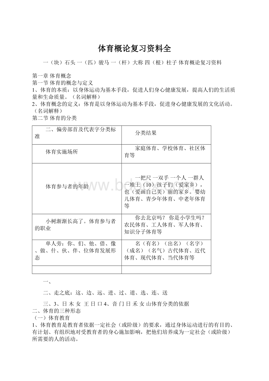 体育概论复习资料全Word文档格式.docx_第1页