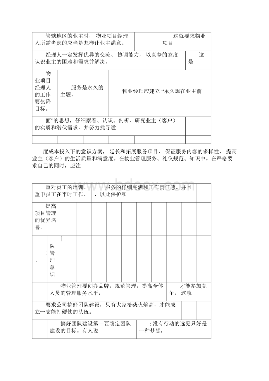 如何做好物业项目经理Word下载.docx_第3页