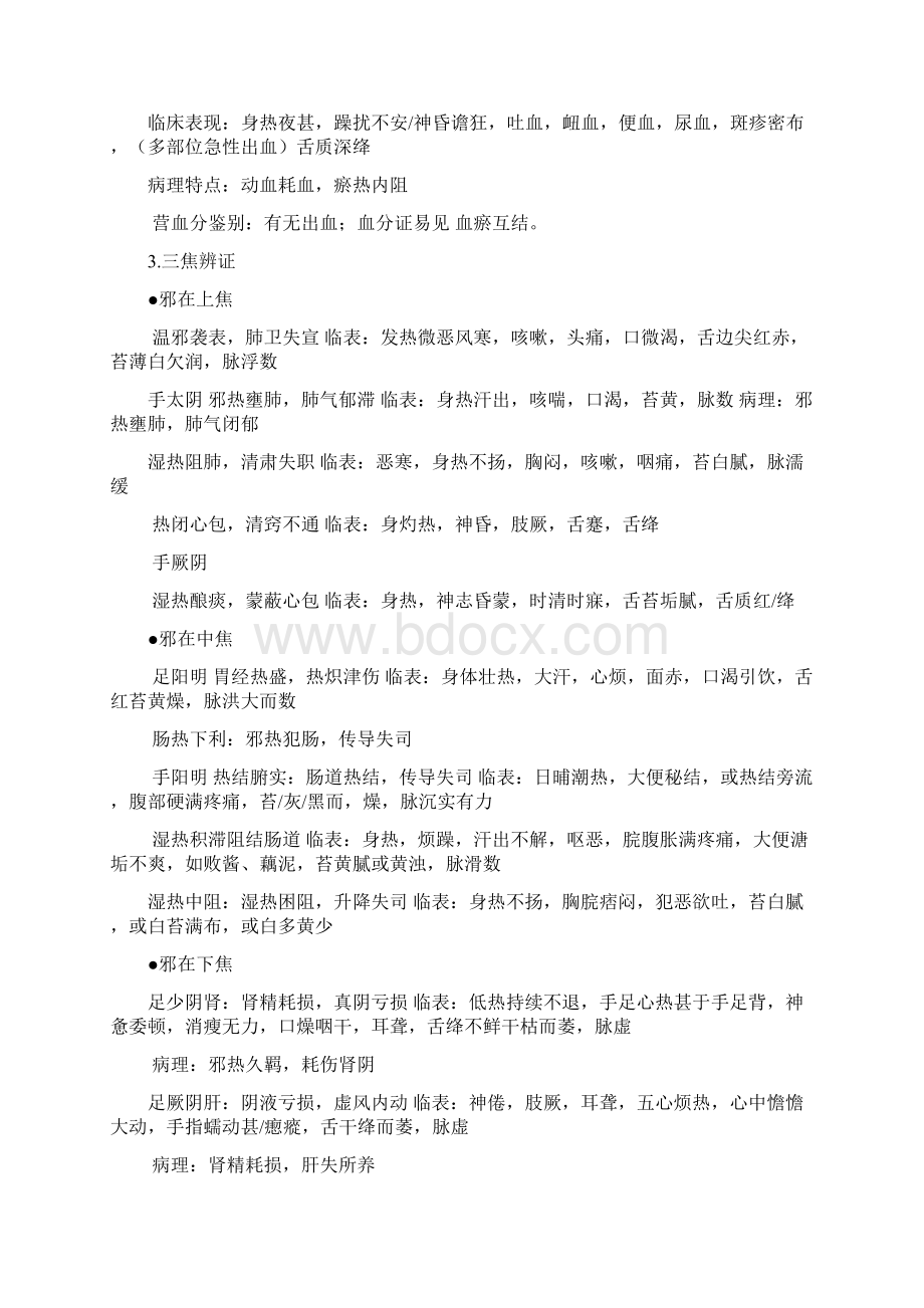 最新南中医温病复习大纲重点.docx_第3页