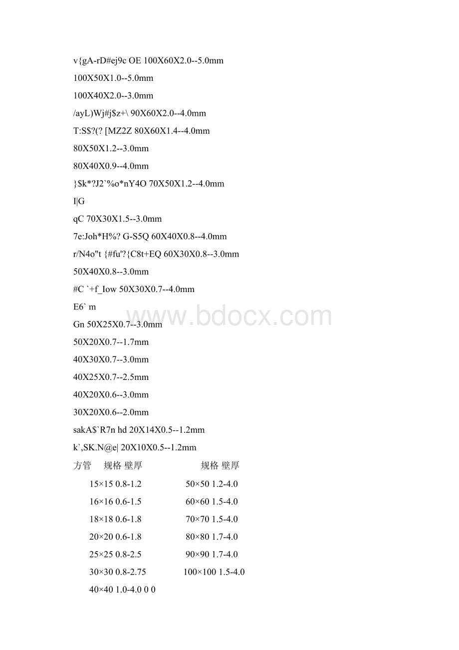 方通规格表.docx_第2页