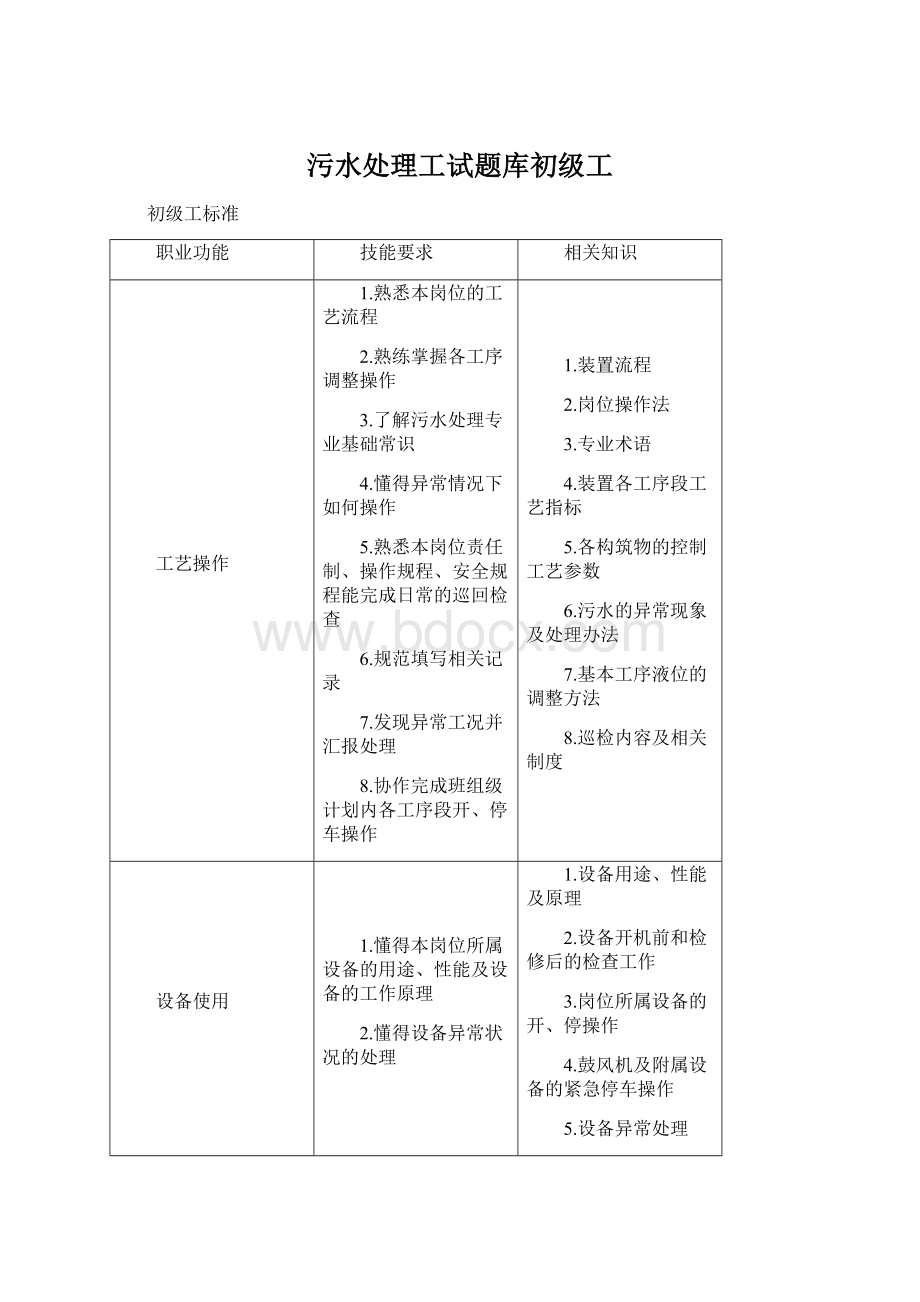 污水处理工试题库初级工.docx_第1页