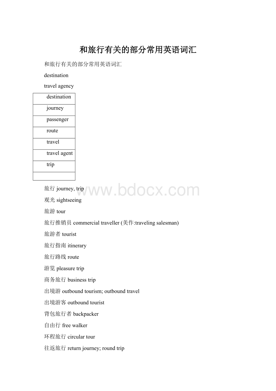 和旅行有关的部分常用英语词汇.docx_第1页