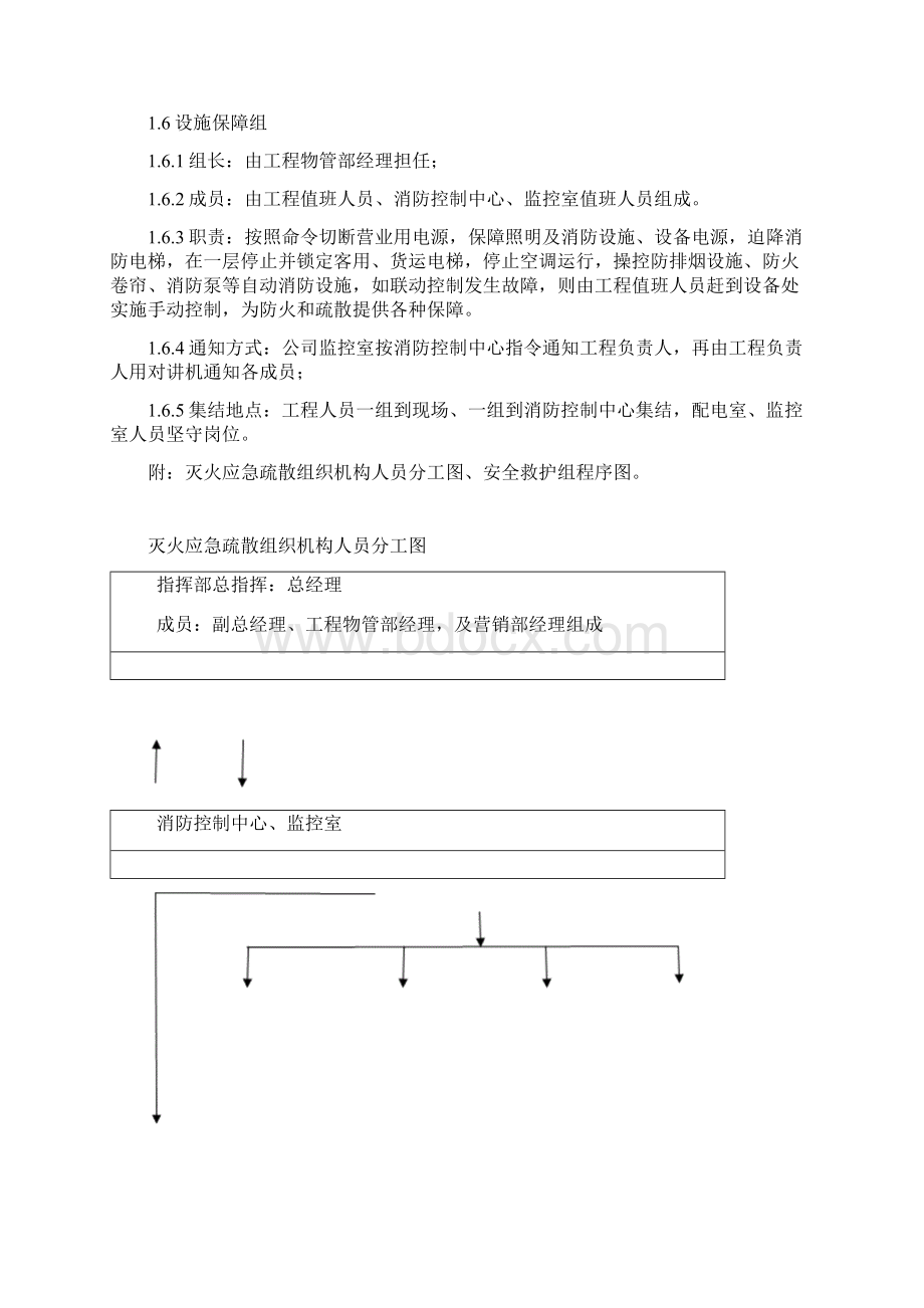 商场火灾扑救及疏散应急预案学习资料.docx_第3页