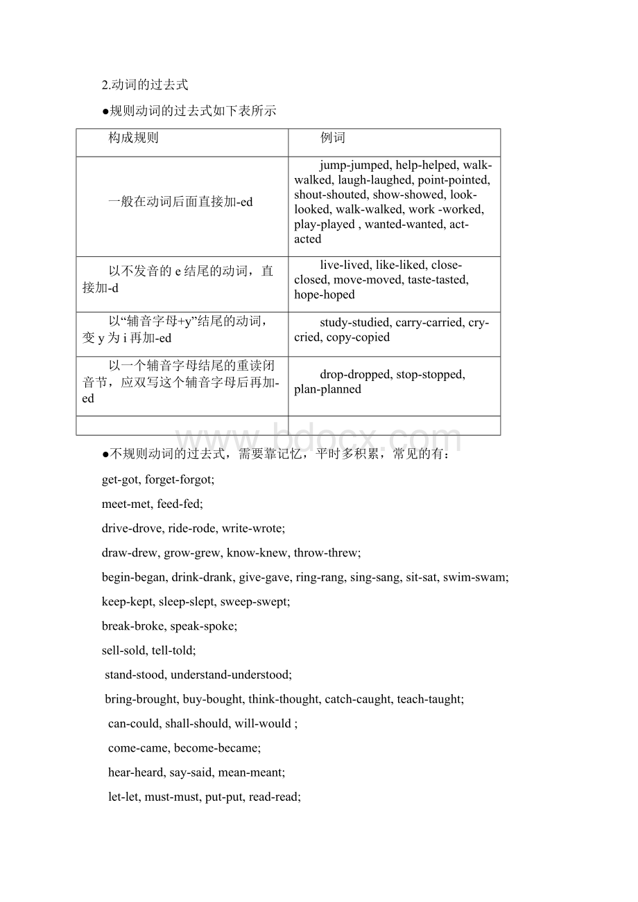 六年级上册英语知识点归纳完整版本Word文档下载推荐.docx_第3页