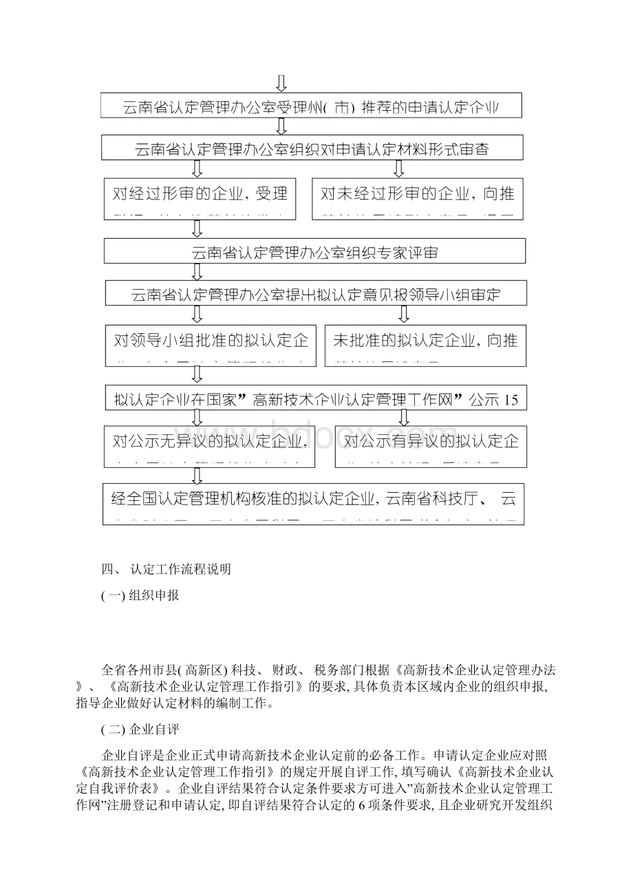 云南省高新技术企业认定管理工作规程云南省高新技术企业认模板.docx_第3页