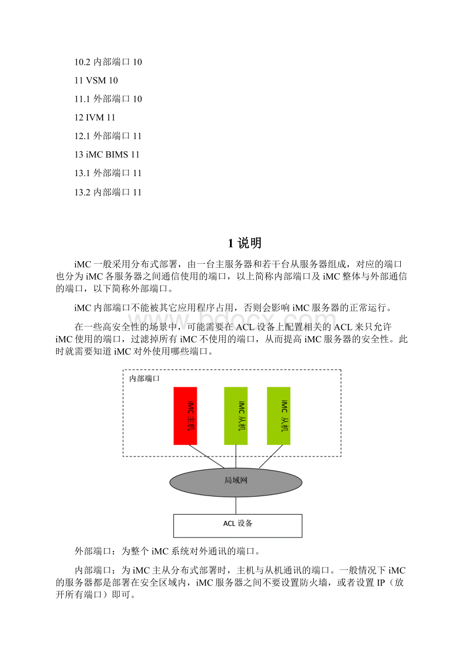 iMC运行中使用的端口.docx_第2页