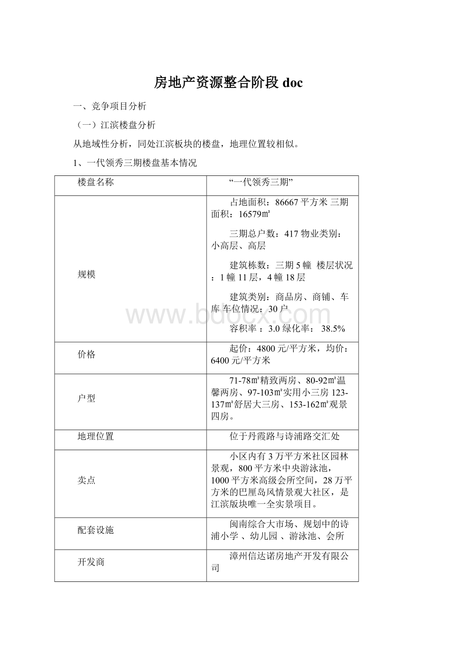 房地产资源整合阶段docWord文档格式.docx_第1页