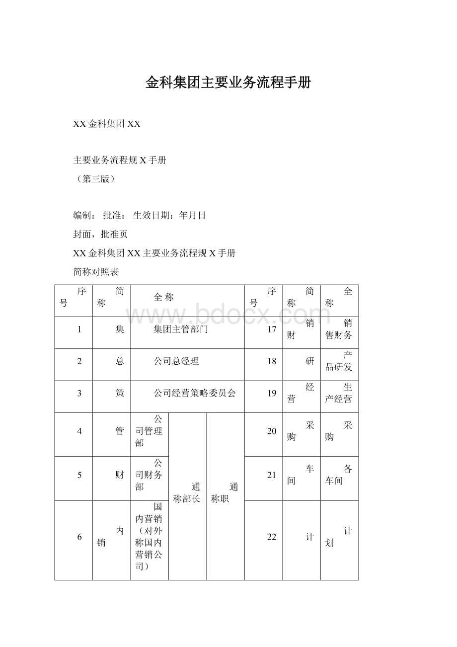 金科集团主要业务流程手册.docx