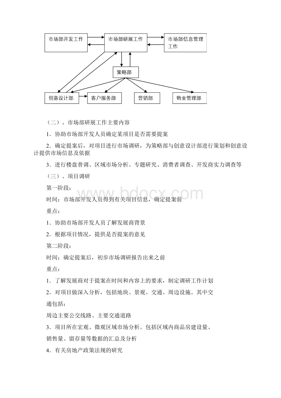 市场部工作流程图及具体流程Word下载.docx_第3页