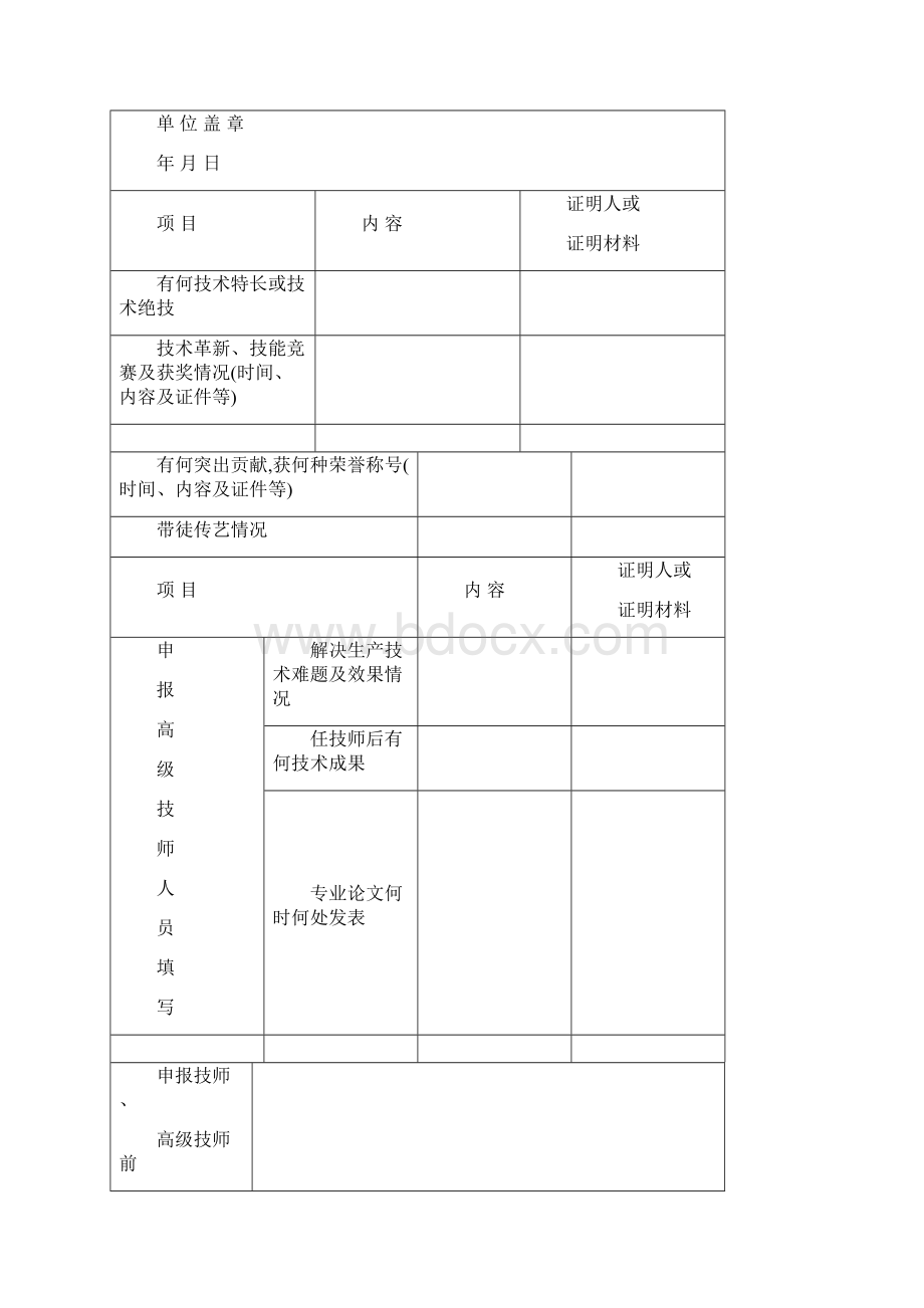 参考技师高级技师考评申报表.docx_第3页