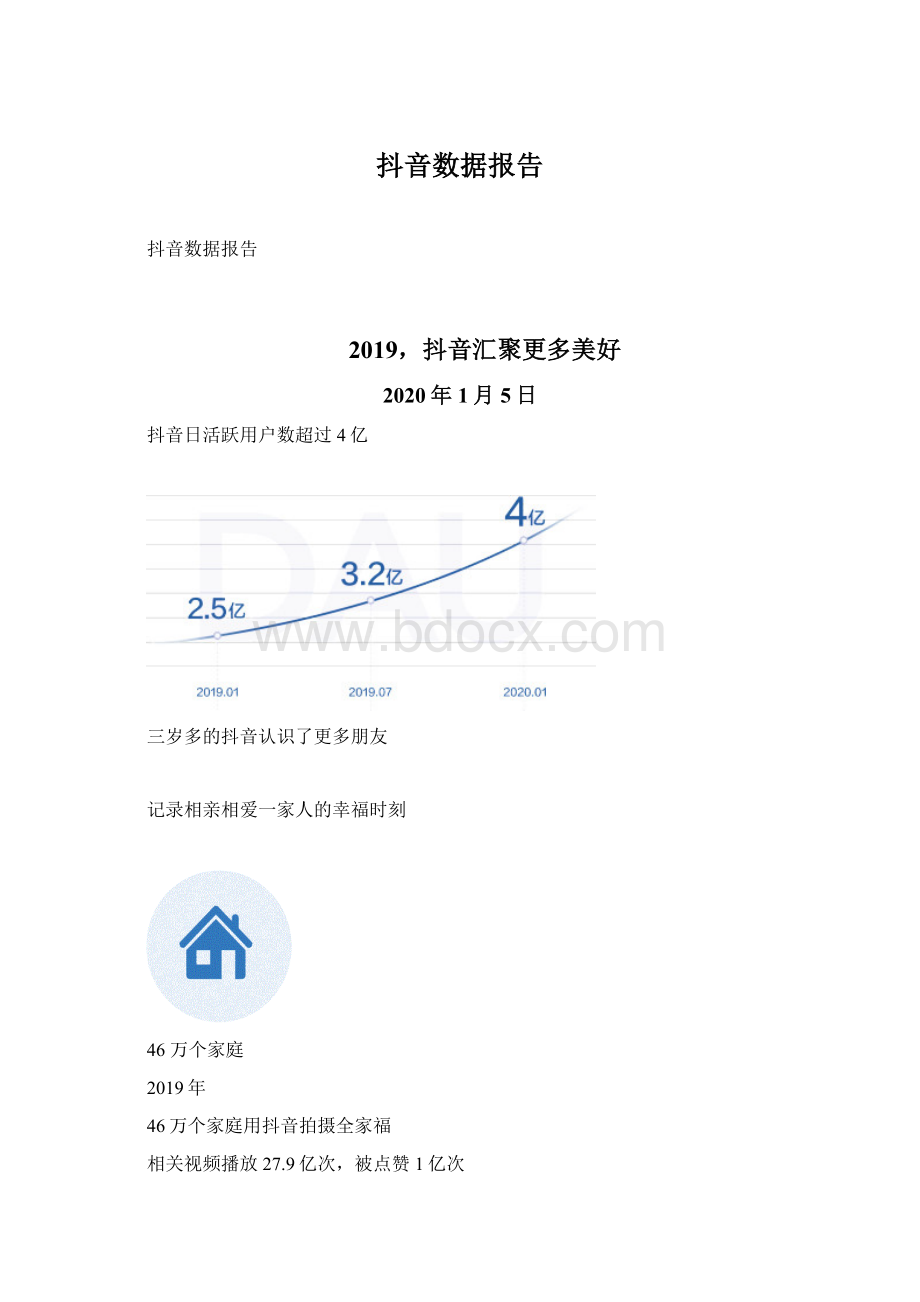 抖音数据报告Word文档格式.docx_第1页