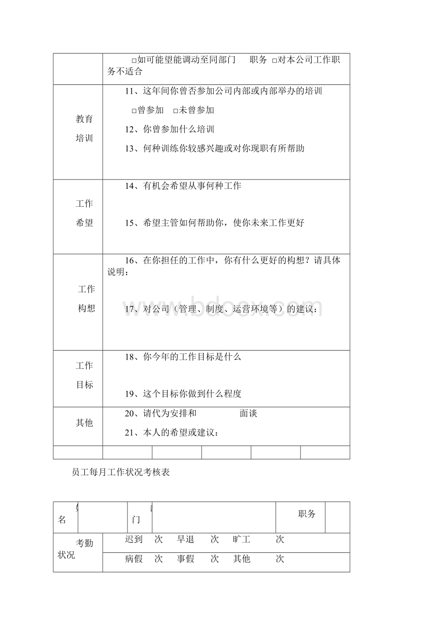 员工绩效考核表范本85771Word下载.docx_第3页