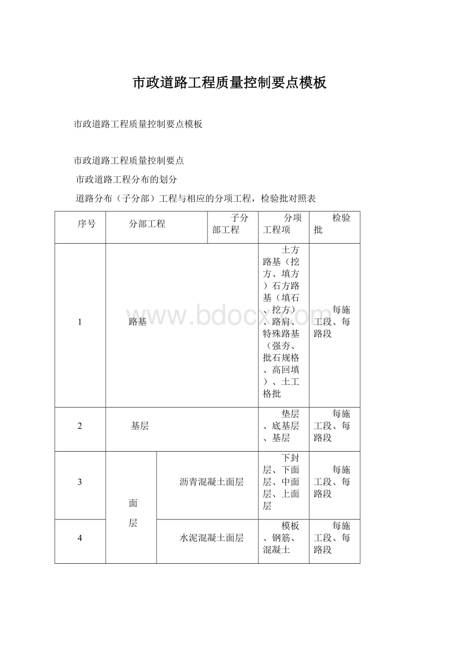 市政道路工程质量控制要点模板.docx