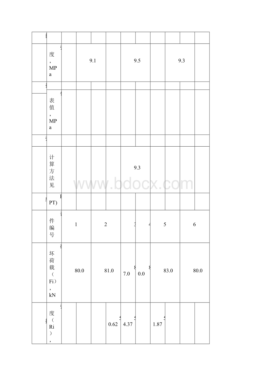 《土木工程》实验报告.docx_第3页