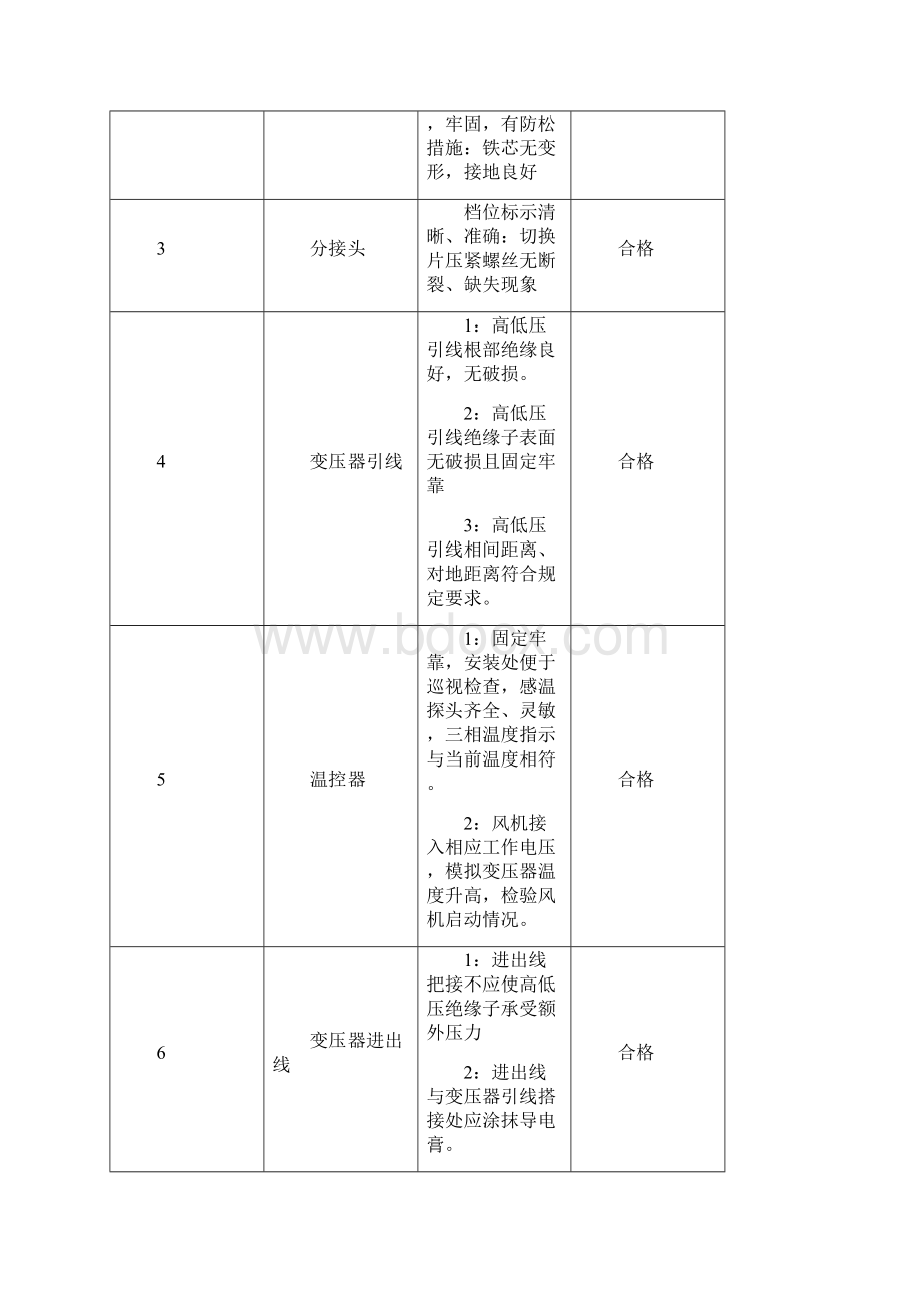 工程安装调试记录整套.docx_第2页