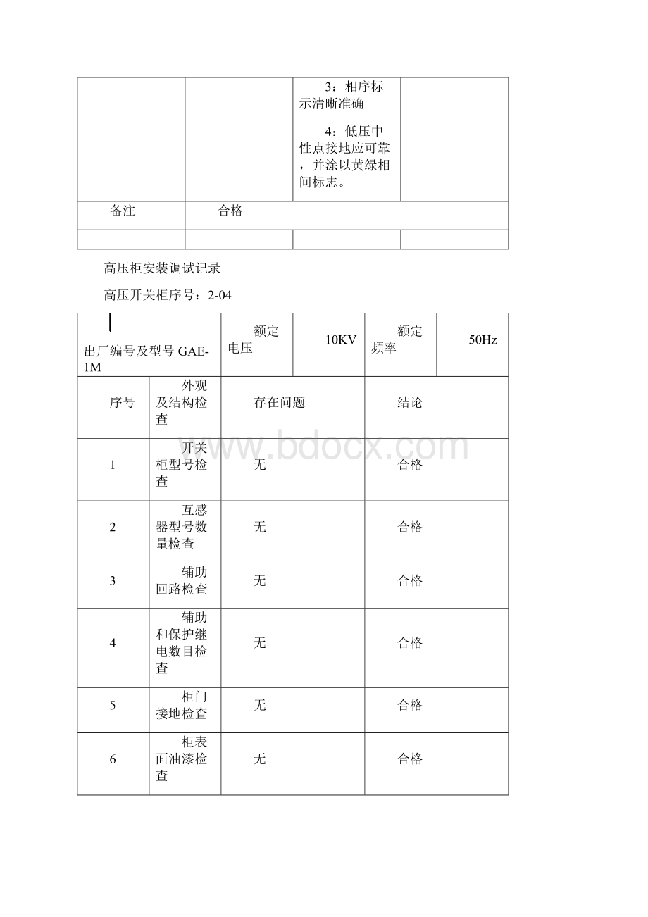 工程安装调试记录整套.docx_第3页