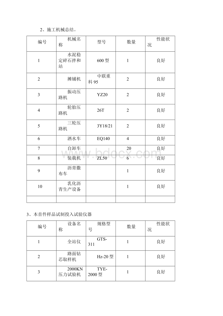 水稳碎石基层试验段总结分析报告.docx_第2页