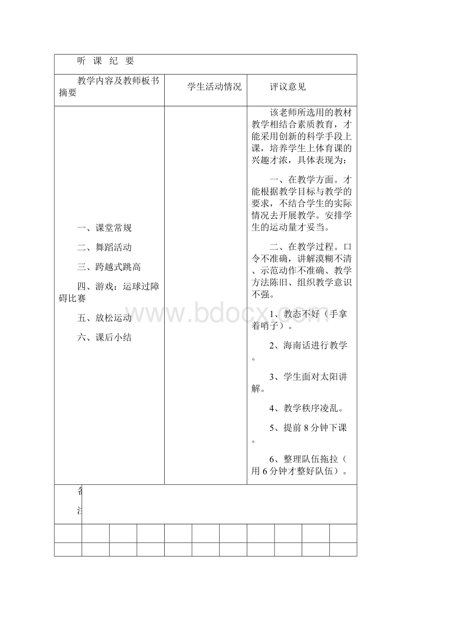 高中体育实习听课记录12篇.docx_第2页