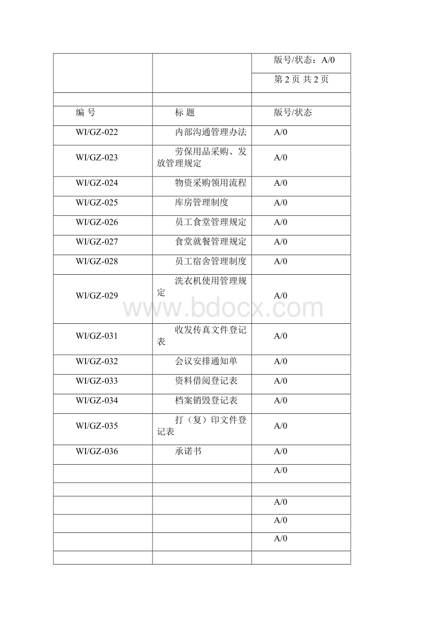 管理规章制度doc.docx_第3页