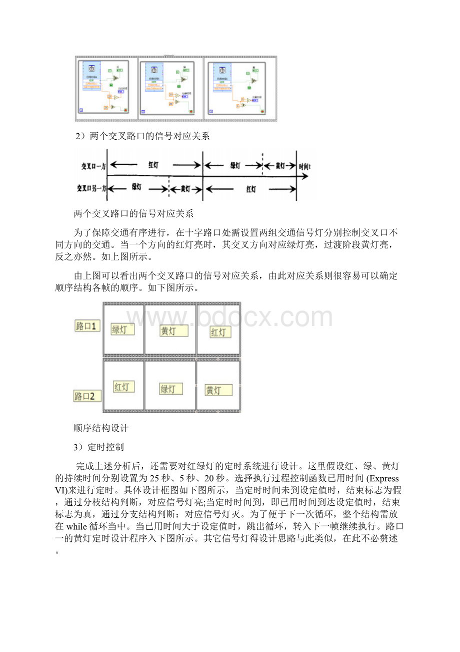 基于某labview的交通灯控制.docx_第3页