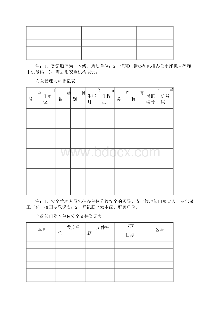 学校安全工作台账模板32张.docx_第2页