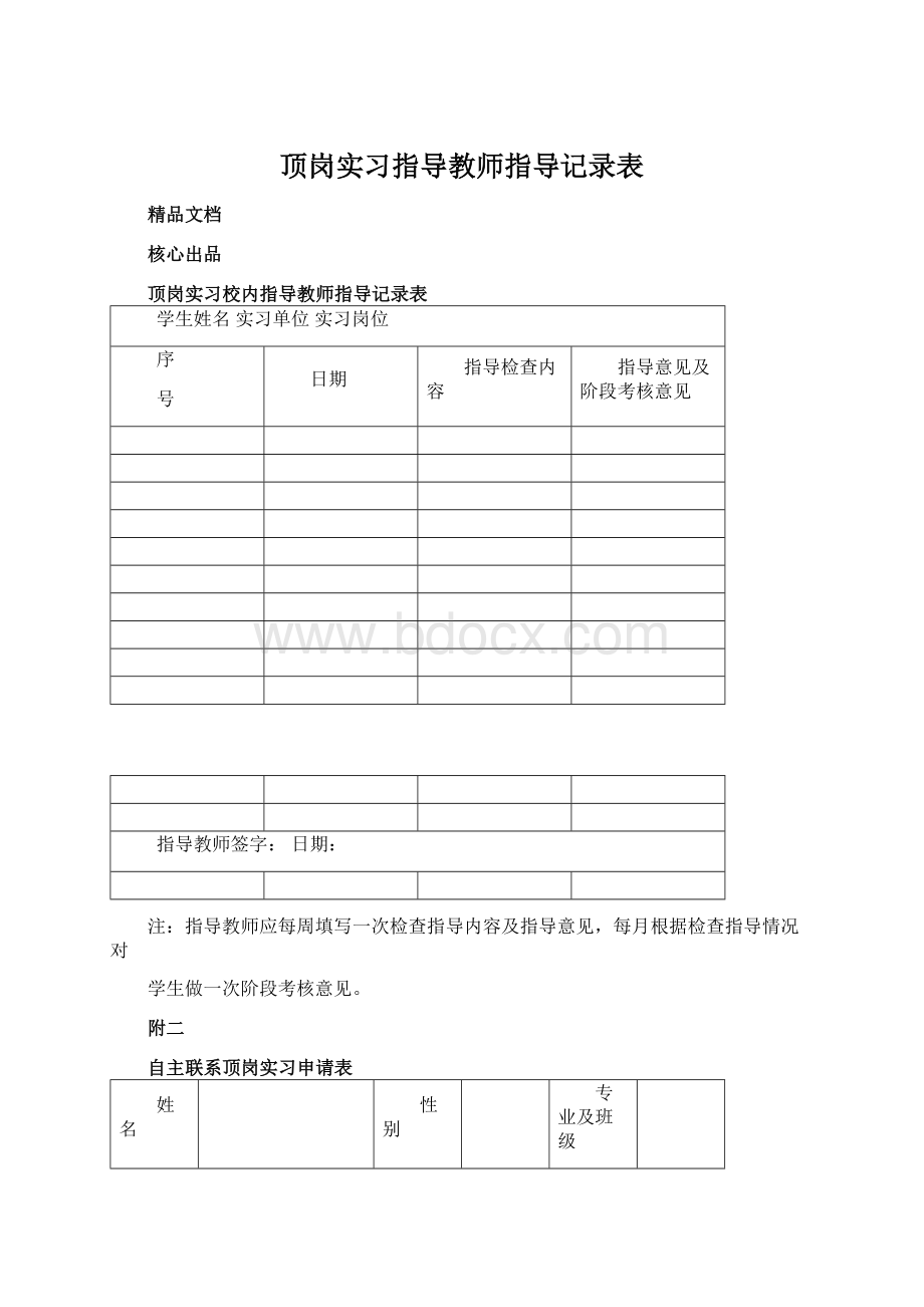 顶岗实习指导教师指导记录表.docx