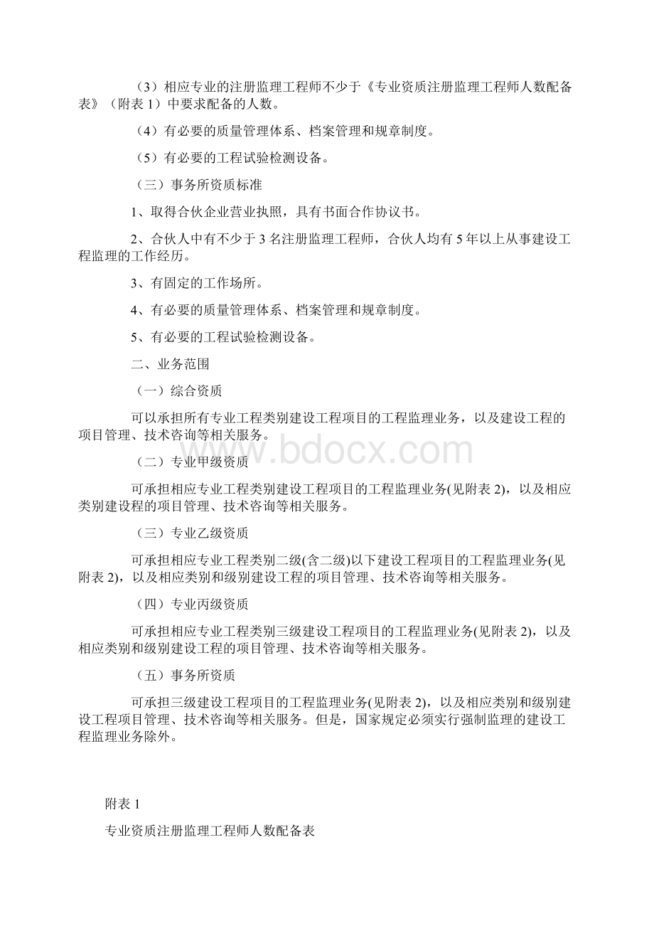 工程监理资质标准Word文档格式.docx_第3页