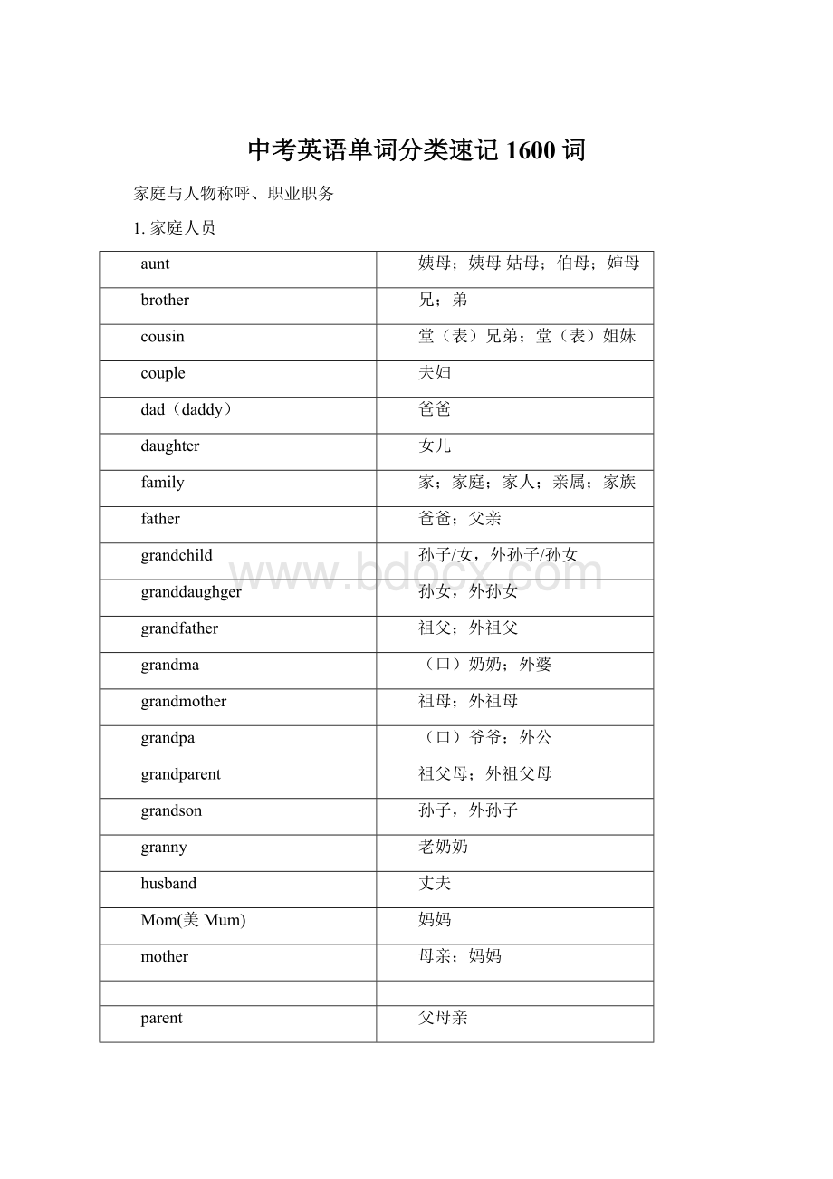 中考英语单词分类速记1600词.docx