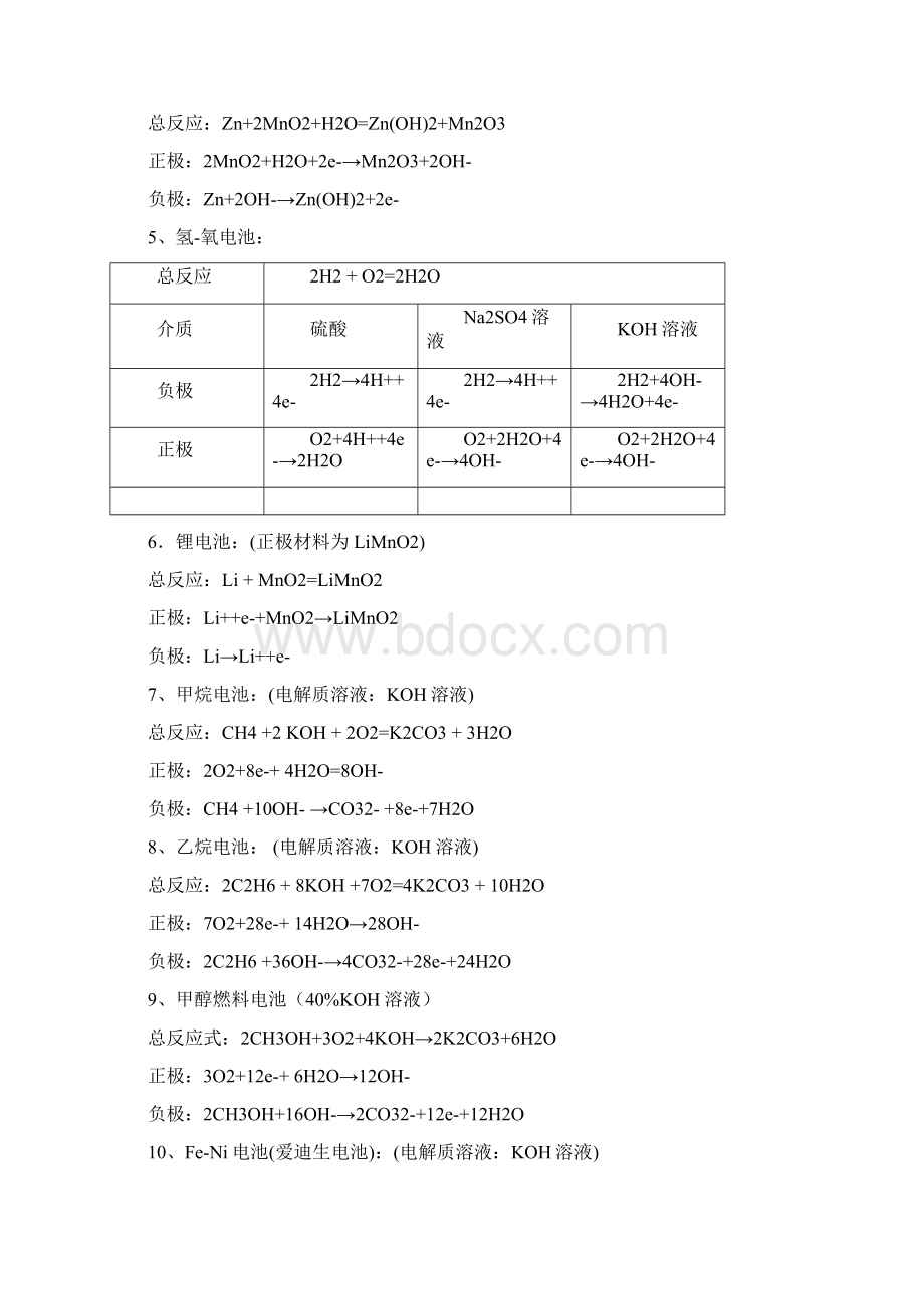 常见化学电源电极反应式的书写汇总.docx_第2页