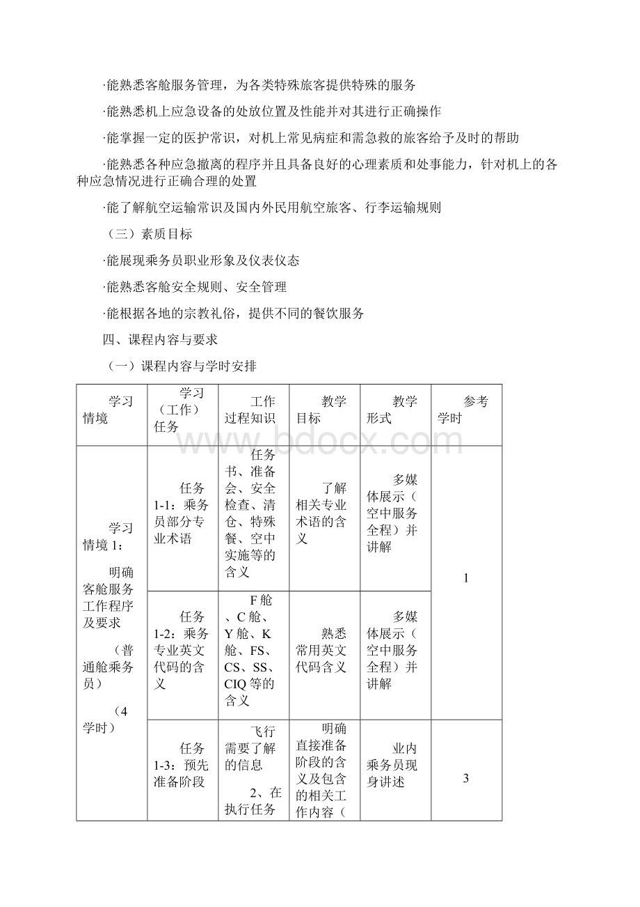 客舱服务与管理的课程标准Word格式.docx_第2页