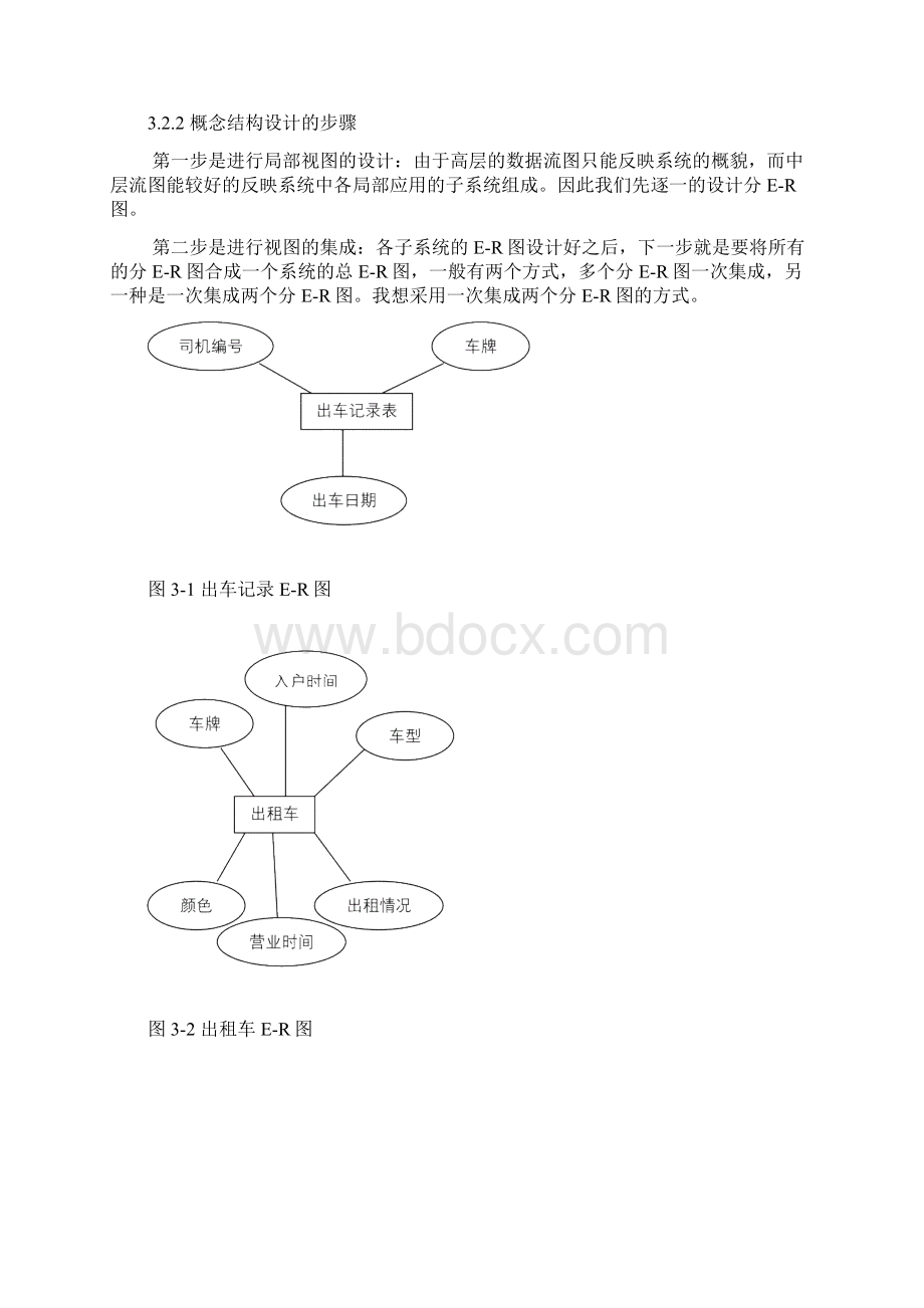 出租车管理系统文档格式.docx_第3页