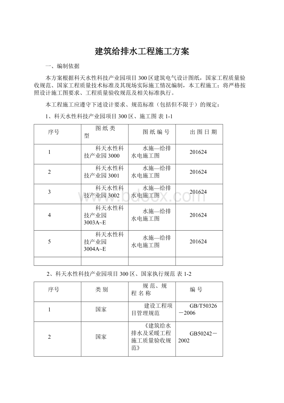 建筑给排水工程施工方案Word格式文档下载.docx_第1页