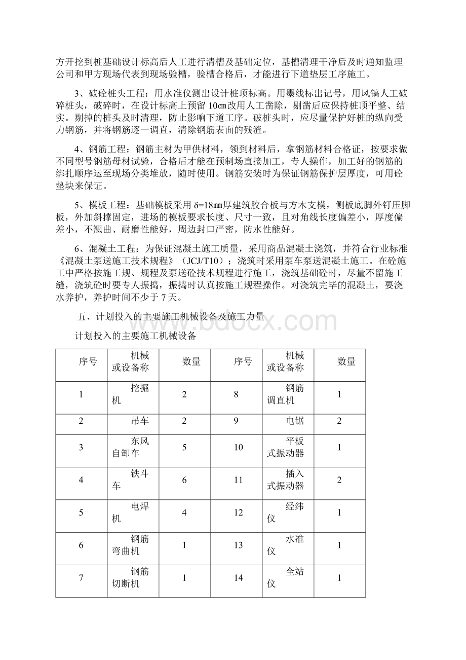 管廊工程施工组织设计方案文档格式.docx_第2页