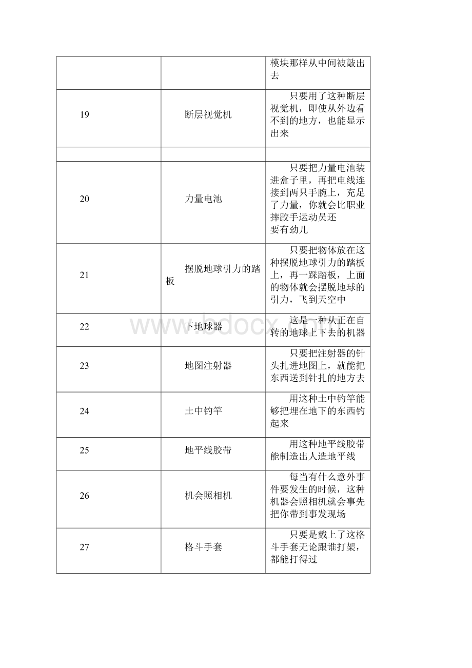 哆啦A梦秘密道具大全下.docx_第3页