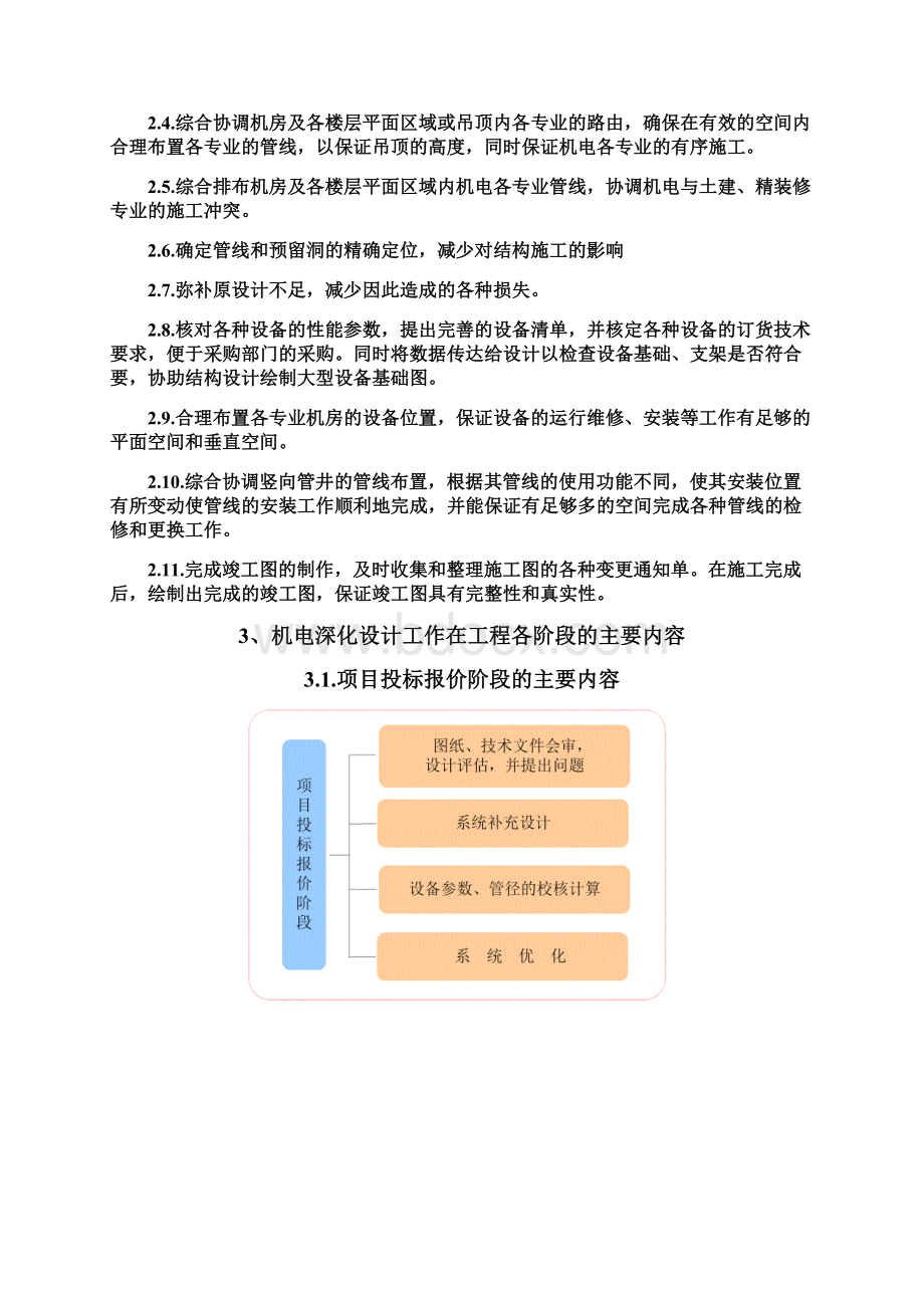 机电深化设计的主要内容及工作流程深化设计工作手册.docx_第2页