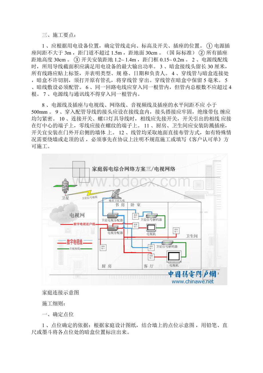 家庭强弱电连接示意图和安装方法Word格式.docx_第3页