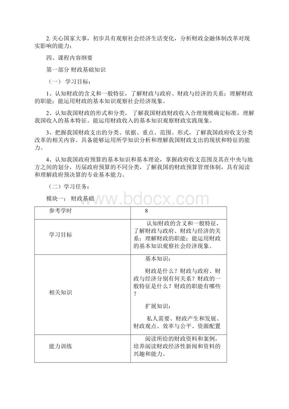 《财政与金融基础知识》教学大纲.docx_第2页