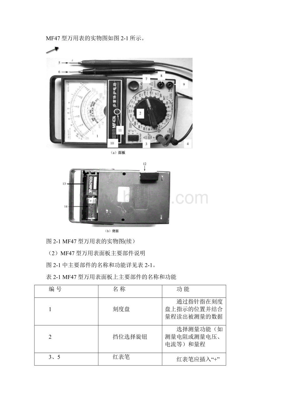 图解常见电工仪表使用Word格式文档下载.docx_第2页