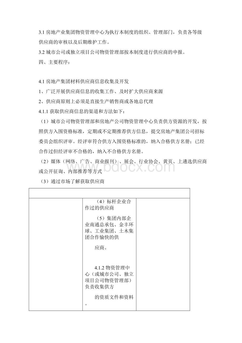 物资类供应商管理工作标准Word文档格式.docx_第2页