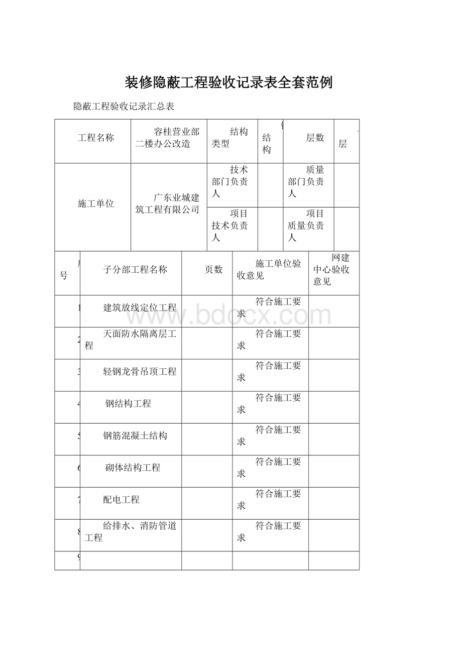 装修隐蔽工程验收记录表全套范例Word文档下载推荐.docx