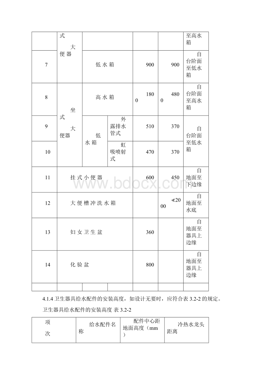 卫生器具安装施工工艺标准.docx_第2页