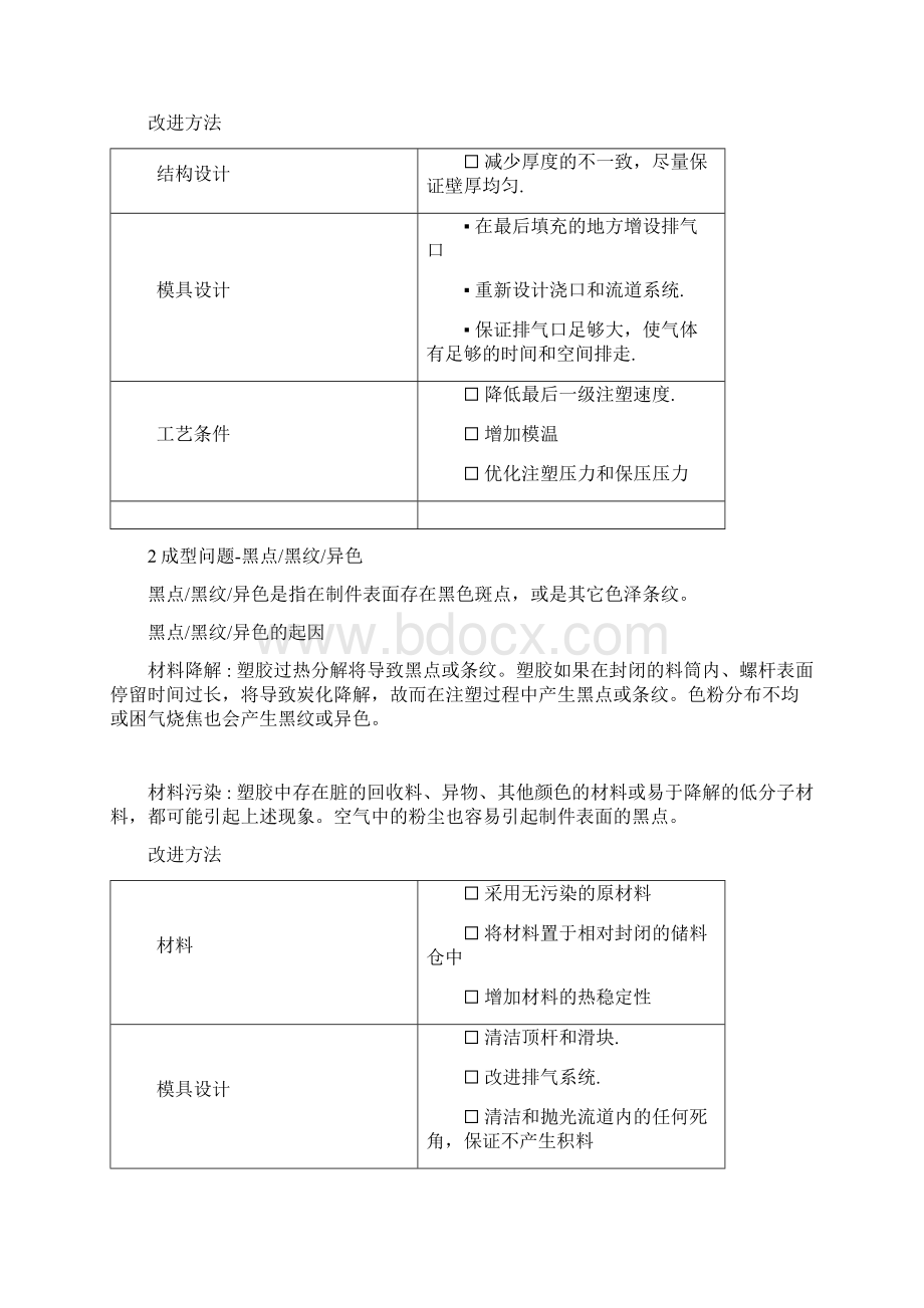 注塑过程中常见问题及对策.docx_第2页