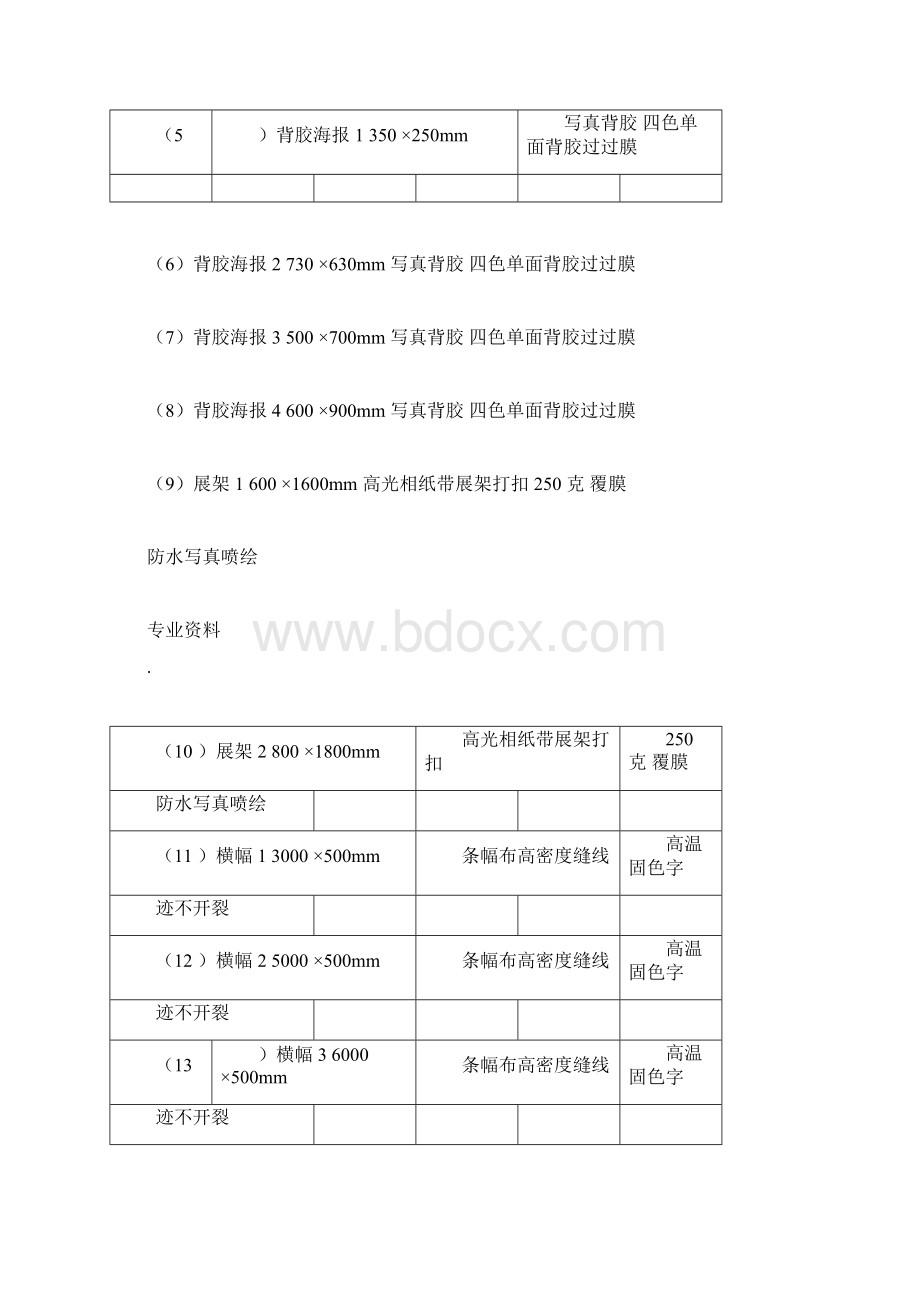 宣传物料技术服务方案.docx_第2页